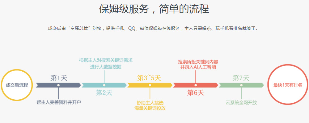 guanjianzi010.jpg